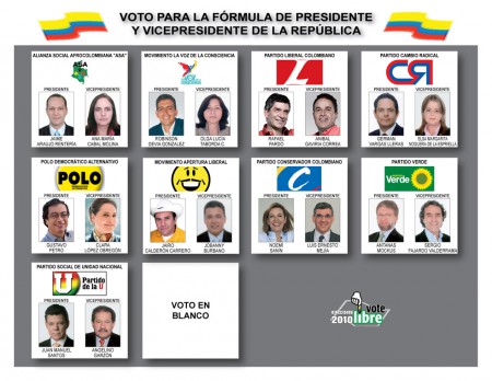 HASTA QUE SE COMIERON LOS 98 MIL MILLONES DE PESOS